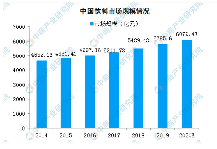 aps软件系统